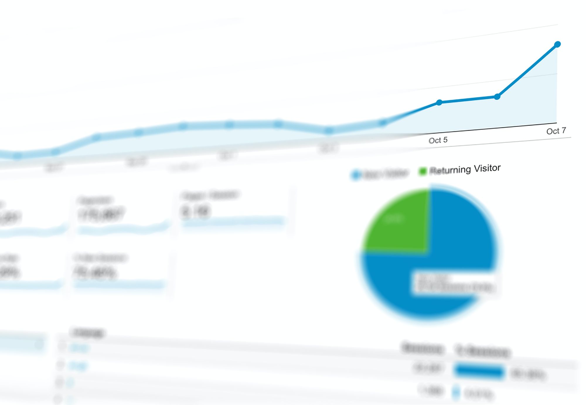 A guide to conversational metrics